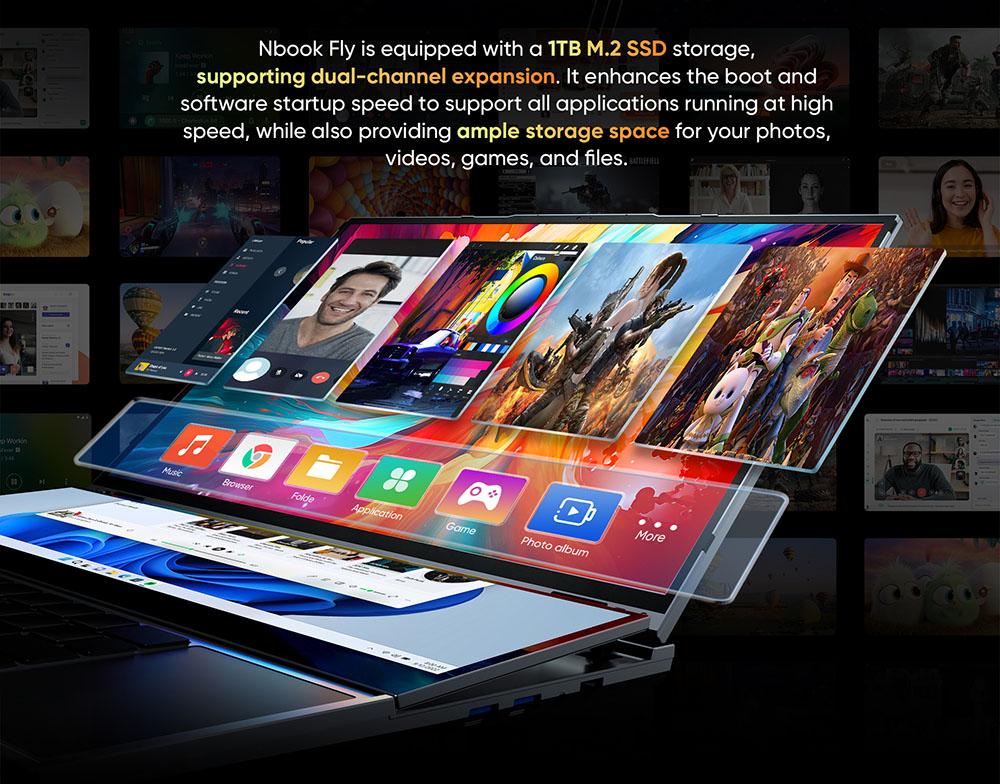Odnowiony laptop N-one NBook Fly z dwoma ekranami Intel® Core™ i7-10850H 2.7GHz 16 cali 1920*1200 Pełny ekran 14 cali 1920*550 RAM:16 GB pamięci DDR4:1TBSSD