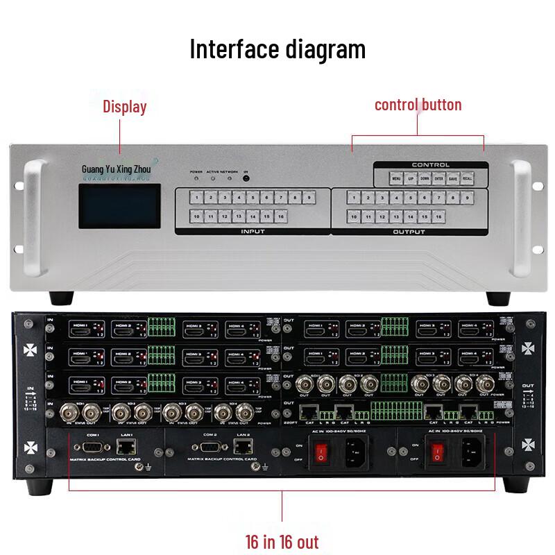 Guangyu Xingzhou 16x8 Seamless Video Matrix Switcher