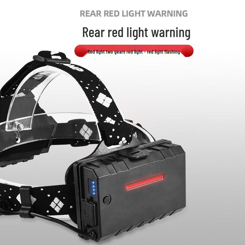 Lishi High-Intensity Rechargeable LED Headlamp with Power Display & Zoom