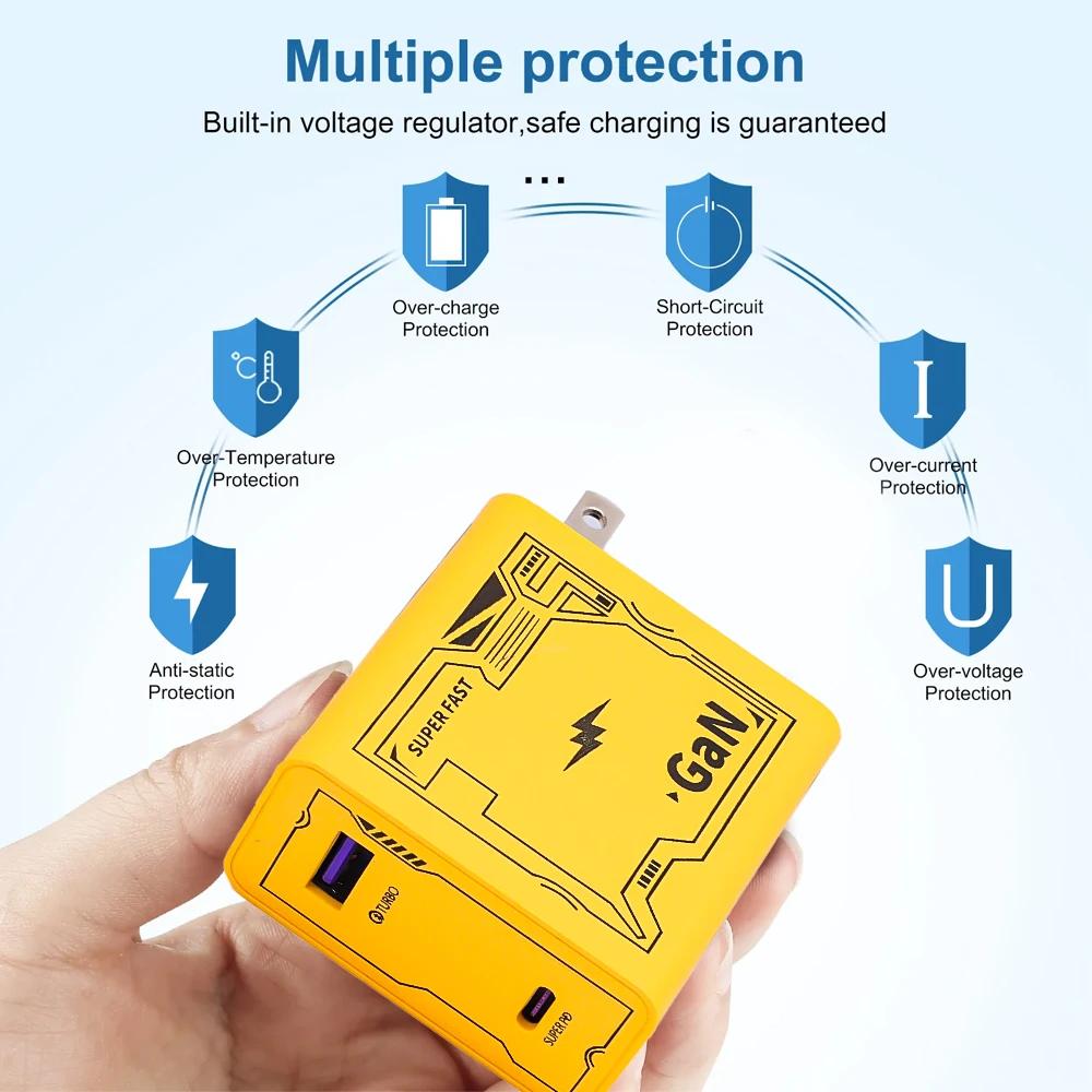 120W GaN USB Charger Fast Charging Type C 2 Ports Mobile Phone Adapter EU/US/UK Plug Quick Chargers For iPhone Samsung Xiaomi