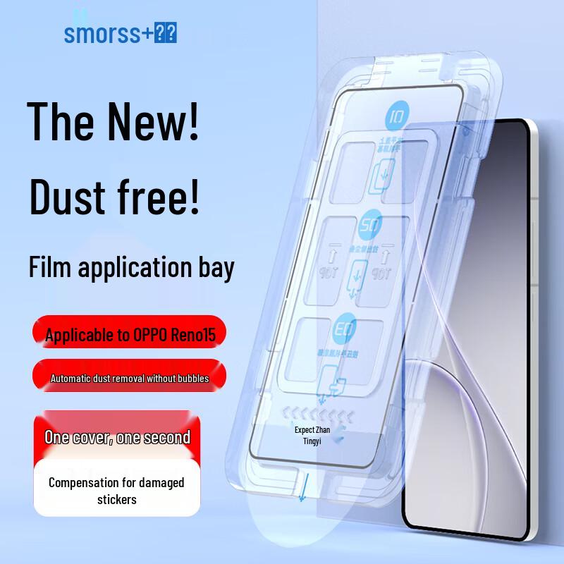 Smorss OPPO Phone Screen & Lens Protectors