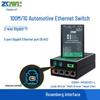 In-vehicle Ethernet Switch for Autonomous Driving with TSN & gPTP