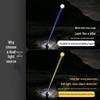 WIDE AWAKE Dual-Source Induction Zoom Headlamp