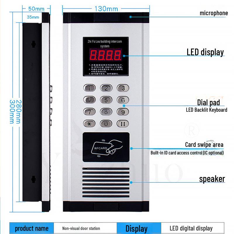 Universal Voice Call Intercom System for Building Access Control