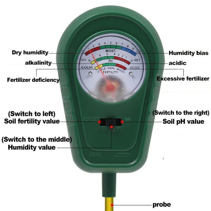 Plastic Ground Measurement with Metal Component Handheld Land Evaluation Instrument Simple To Operate for Plant Care