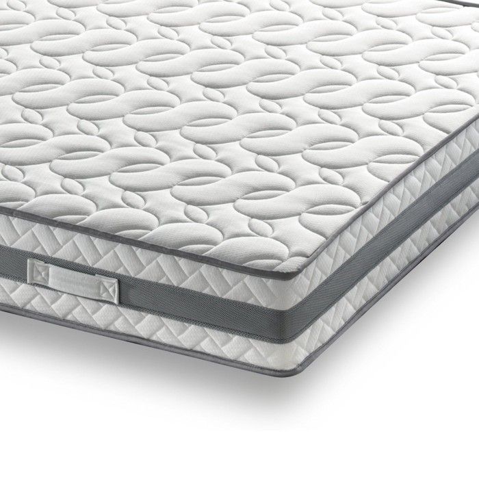 Matelas face de contact Mmoire de Forme 62 Kg-m3 90x190 cm epaisseur 21 cm Trs Ferme - 7 Zones de Confort - Noyau Aertech 35 Kg-m3 H