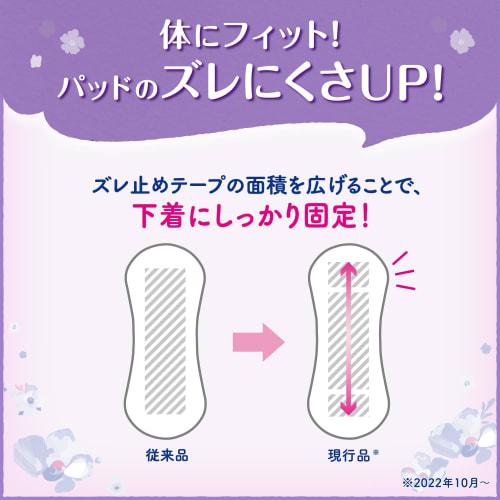 Refre Ultra-Thin Incontinence Pads, Thin, Absorbent, Deodorizing, 25cc, 36 Sheets