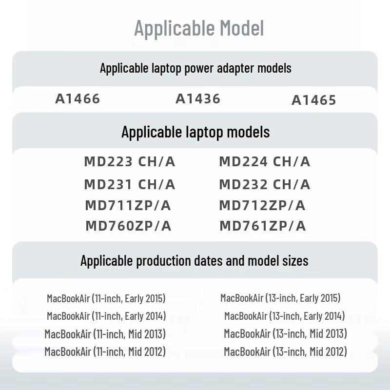 Llano 45W Magnetic T-Tip Charger for MacBook Air/Pro
