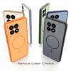 Solid Color Frosted TPU Phone Case for Xiaomi 15T,14T,14T Pro Decorative MagSafe‑Style Ring Print Cover