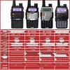 BAOFENG BF-UV5R Classic Edition Outdoor Walkie-Talkie with USB (CN version)