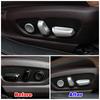 Per Lexus ES ES200 ES250 ES300 ES350 2018 2024 Auto Interni Controllo Centrale Modifica Cornice Copertura Rivestimento Parte Interna Styling Riadattamento