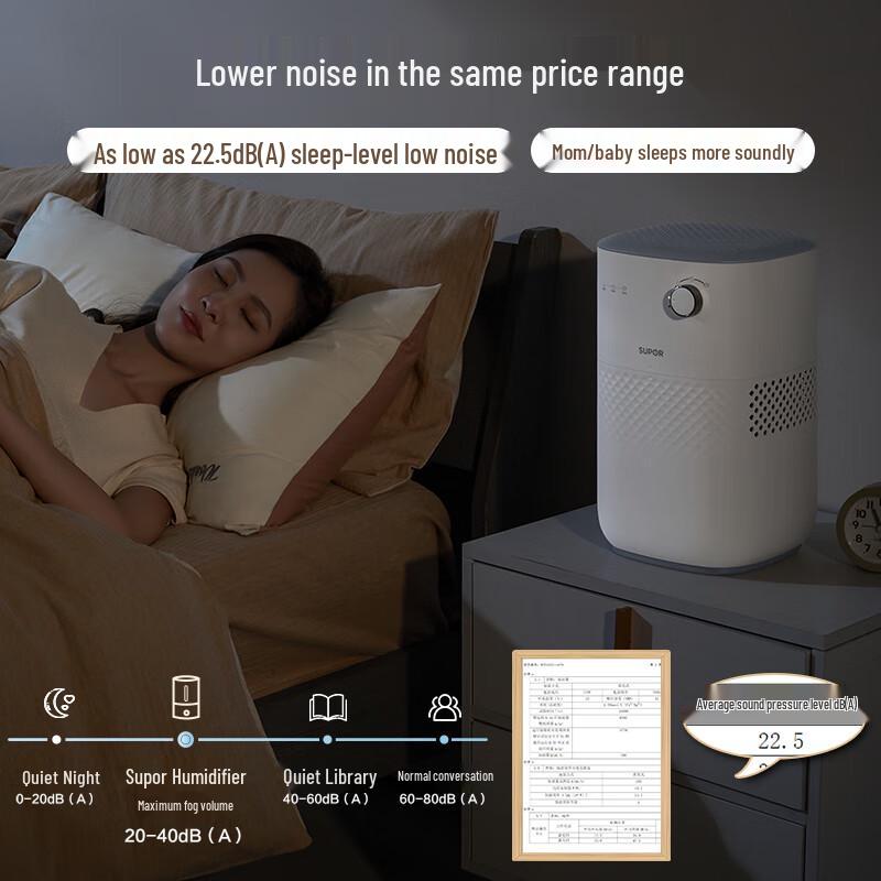 SUPOR 4.5L Mist-Free Humidifier CN plug (adapter included)