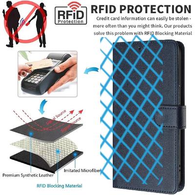 Xiaomi 14T Pro için Cüzdanlı Kılıf, [RFID Engelleme] 3 Kartlık Yuvası Stand [Darbe Emici TPU İç Kılıf] Manyetik Korumalı PU Deri Kapaklı Kılıf