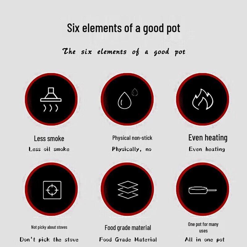 RSFH Nitrogenized Iron Wok with Glass Lid