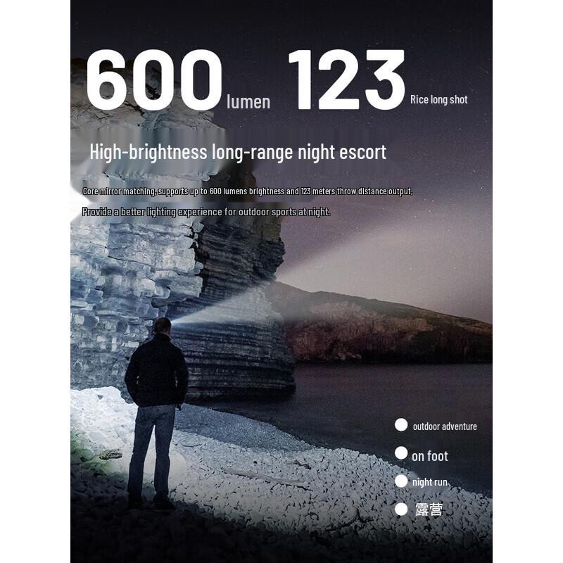 Nitecore NU27 600LM Multi-Color Temp USB-C Headlamp