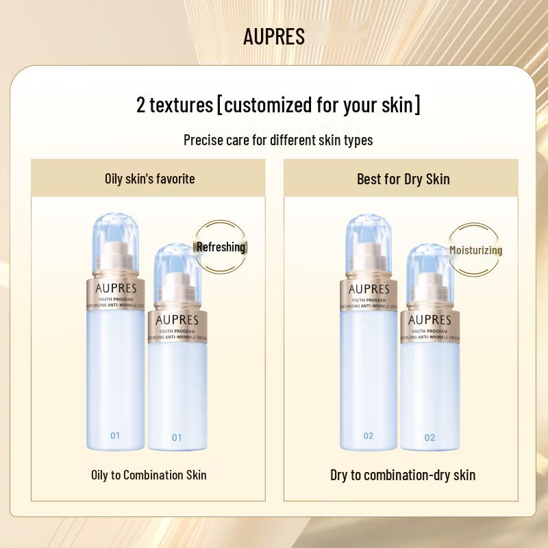 

AUPRES Revitalizing Hyaluronic Acid Anti-Wrinkle Set