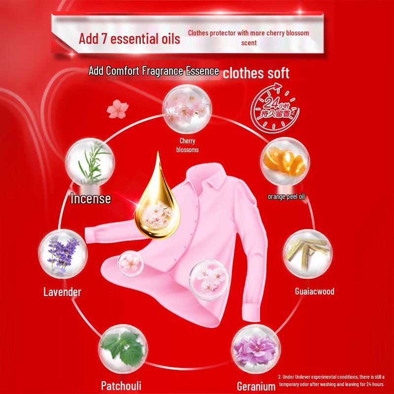 OMO Automatic Cherry Blossom Laundry Detergent