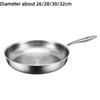 Antihaft-Steakpfanne 26/28/30/32cm Küchengeschirr Titan-Pfanne Gas-Induktionsherd