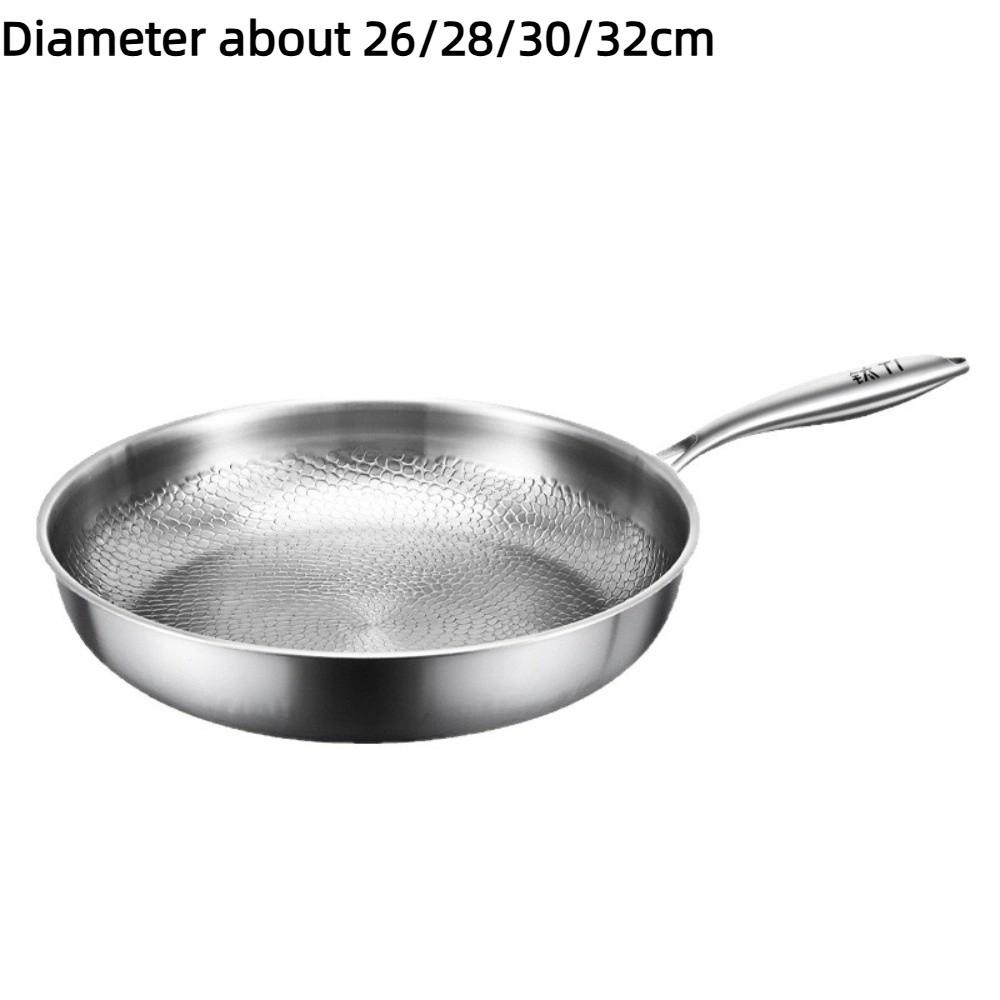 Antihaft-Steakpfanne 26/28/30/32cm Küchengeschirr Titan-Pfanne Gas-Induktionsherd
