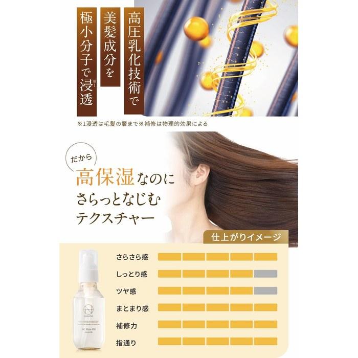 [Nanoa] Hair Oil - Non-Rinse Treatment - Keratin Hair Serum - 95mL Yellow