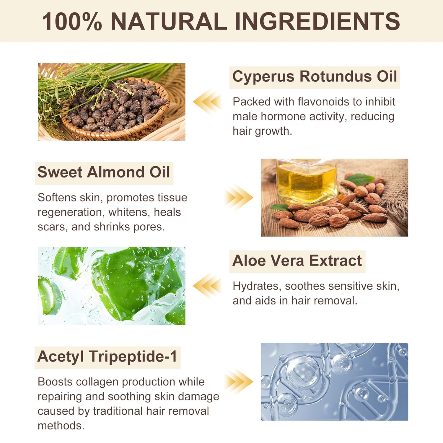 WHLH & WELL-BEING Cyperus Rotundus Oil for Hair Removal, 100% Pure Natural Oil for Skin & Hair Care, Supports Skin Moisture, Suitable for All Skin