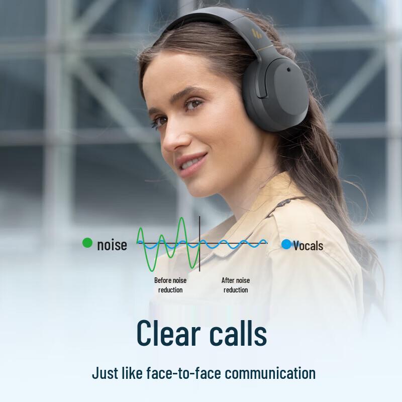 Edifier W820NB Classic Over-Ear Bluetooth ANC Headphones