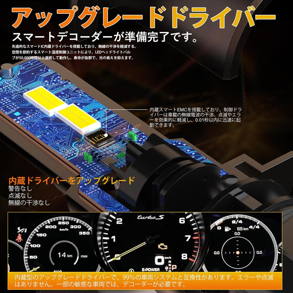 WAIXINGREN H4 LED Super 8x High Brightness LED H4 LED Vehicle Inspection Halogen Quadruple Heat Cooling IP68 Noise Noise Warranty Headlights, Bright,