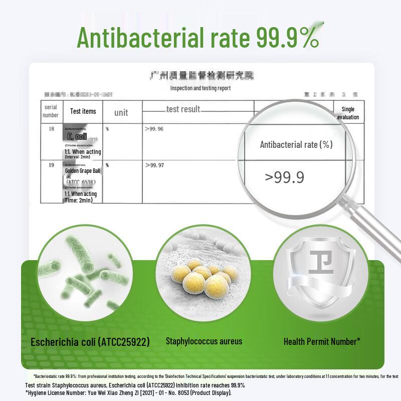 Blue Moon Aloe Foam Antibacterial Hand Soap