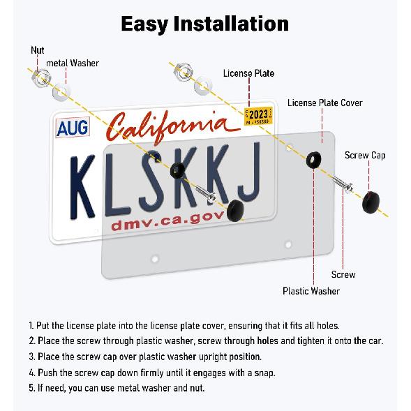2 Pack License Plate Covers, Clear Flat License Plate Protector Unbreakable Plastic Shields Tag Holder Fits Standard US Plate With Screws Caps (Gray)