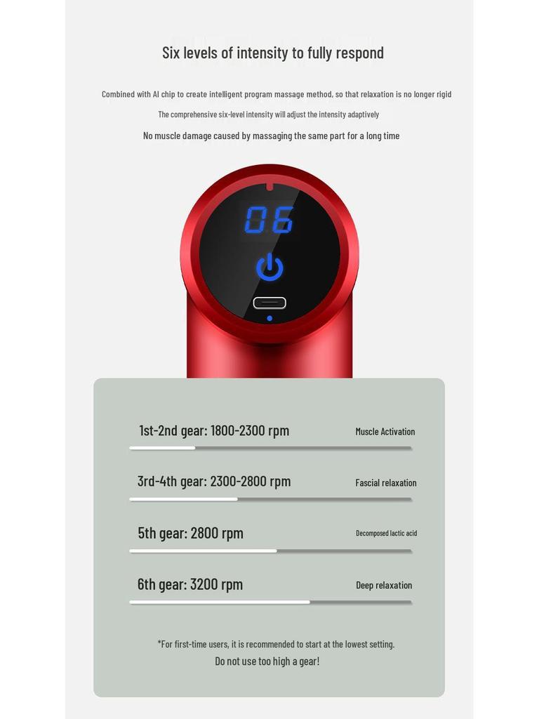 Portable Smart Mini Massage Gun for Muscle Relaxation and Fitness
