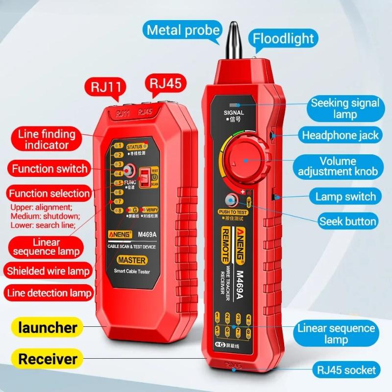 2026 Multifunktionaler Netzwerkkabeltester RJ45 RJ11 ANENG M469A Netzwerk-Analysator LAN-Kabeltester Draht-Tracker Tracer Toner-Detektor Leitungsprüfwerkzeuge