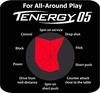 Butterfly Table Tennis Rubber, Tenergy 05, High Tension Back Rubber, Red (006), Extra Thick, 05800