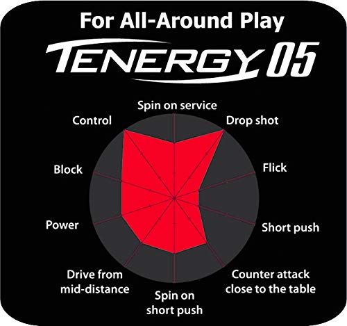 Butterfly Table Tennis Rubber, Tenergy 05, High Tension Back Rubber, Red (006), Extra Thick, 05800