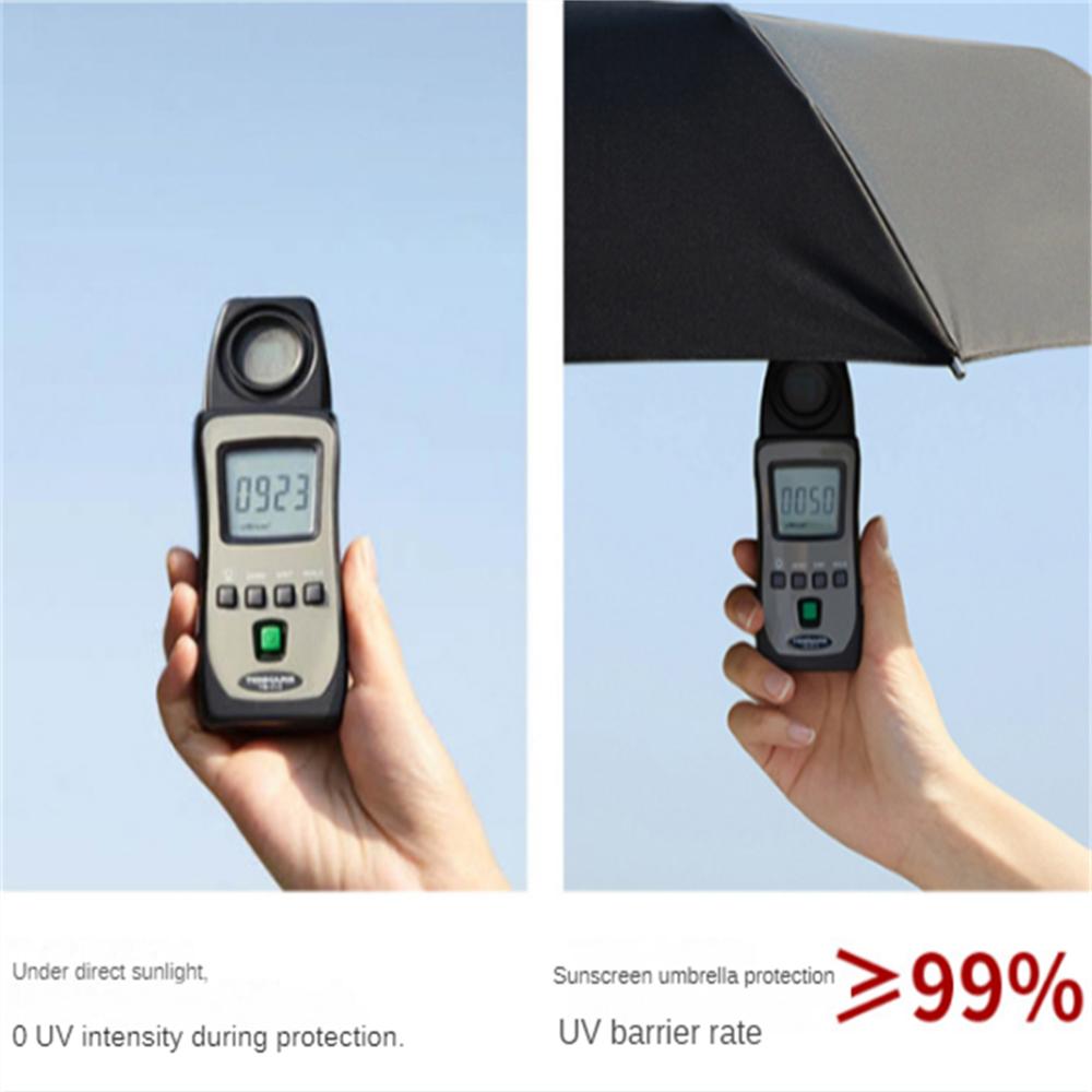 Travel Umbrella Windproof Folding Umbrella for Rain,Compact Umbrella for Car,Lightweight UV Protection Sun Umbrella for Men and