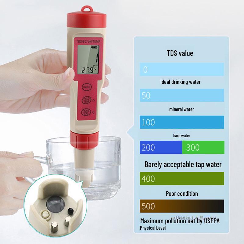 Three-in-one Water Quality Tester: TDS/PH/EC Detector Pen - Conductivity and pH Testing