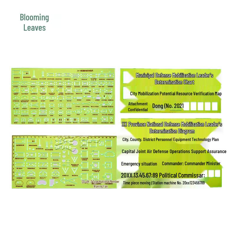 Military Map Ruler 4-Piece Set
