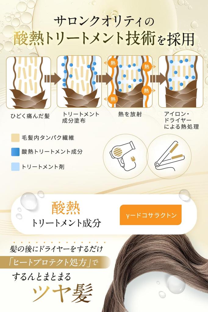 NANOA Hair Milk, a leave-in treatment with keratin, human stem cells, exosomes, and acid-based heat. 95g.
