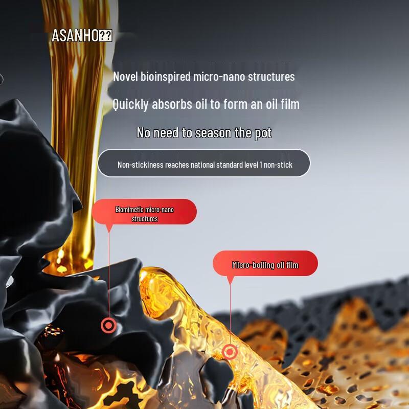 Sanhe Zero-Coating Micro-Nano Titanium Non-Stick Wok