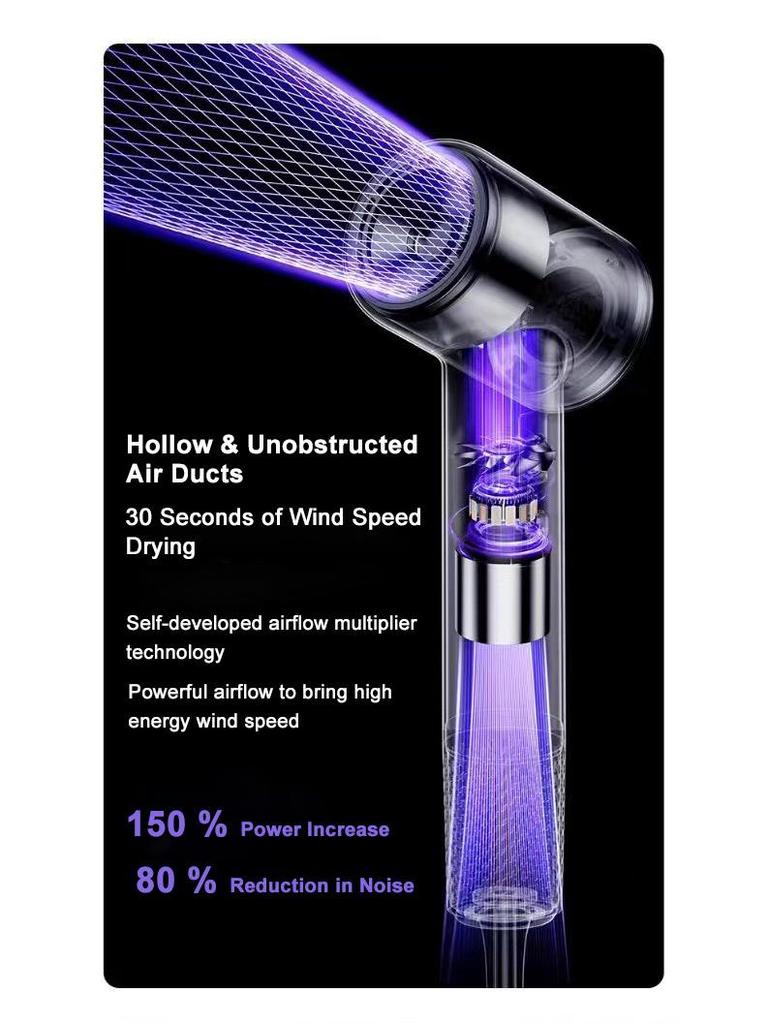 High-Speed Hair Dryer with Blue Light & Ionic Technology - Powerful, Gentle On Hair
