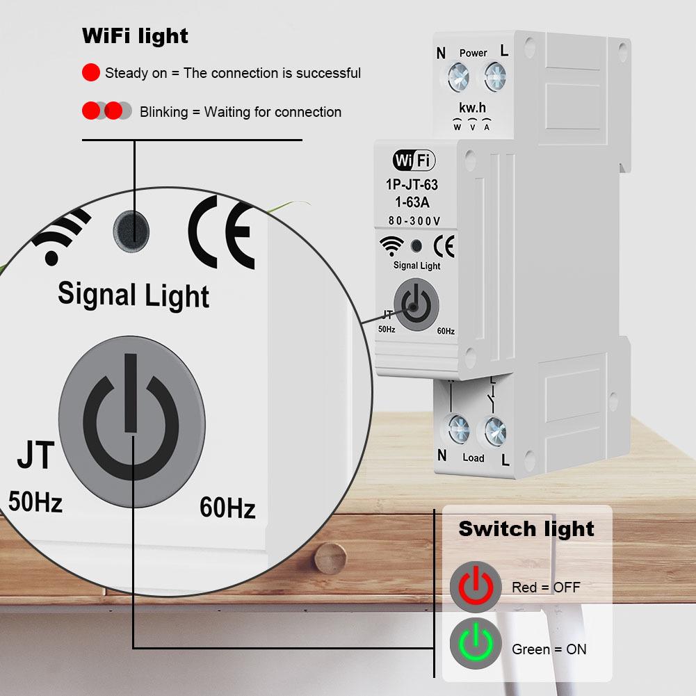 International Graffiti WiFi Smart Circuit Breaker with Electricity Meter, Leakage Protection, Reclosing, Overcurrent and Overload Safeguards.