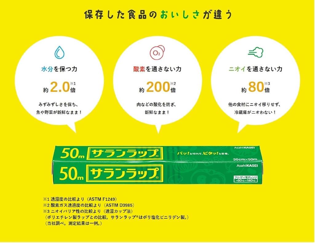 Saran Wrap 30cm x 50m 2-pack