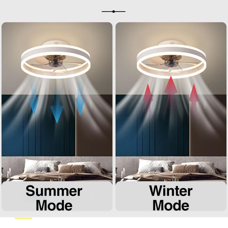 20 Zoll Haushalts-Elektro-Deckenventilator Schlafzimmer Einstellbare Helligkeit LED-Deckenventilatorleuchte Gleichstrommotor Deckenventilator mit Licht