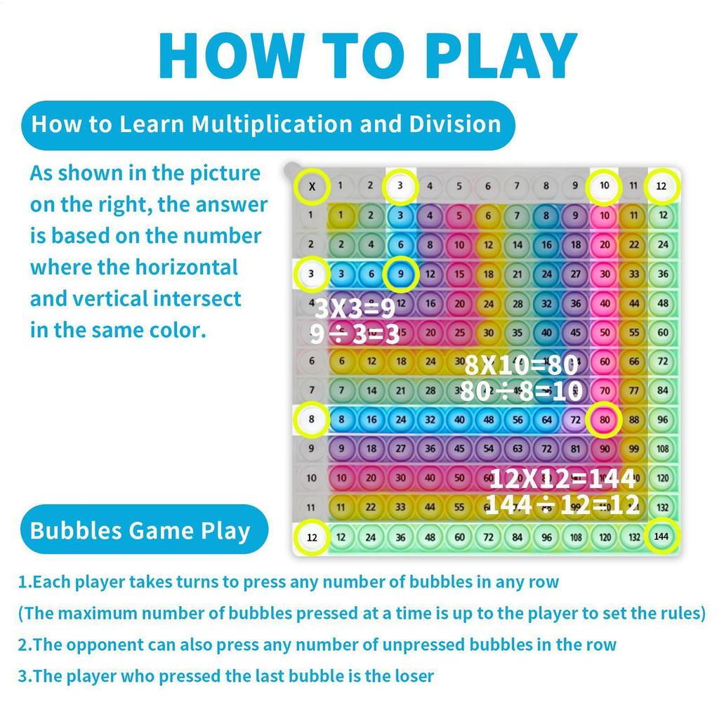 Hot Sale Multiplication Games Practice Fidget Toys, Quick Push Bubble Math Learning Times Table Chart Practice Bubble Board