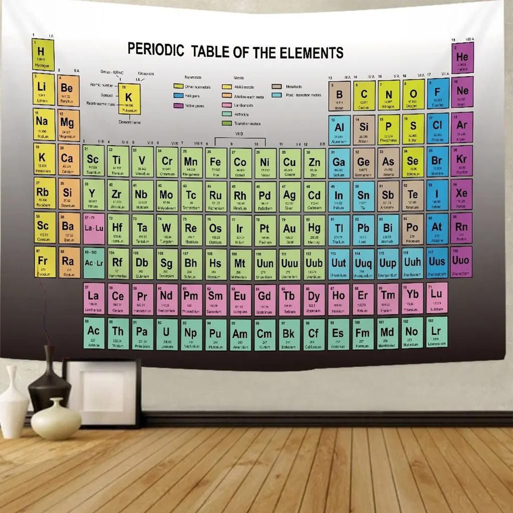 Periodic Table Tapestry, Educational Science Chemistry Chart Tapestries, Periodic Table Of Wall Tapestry For Bedroom Living Room Dorm