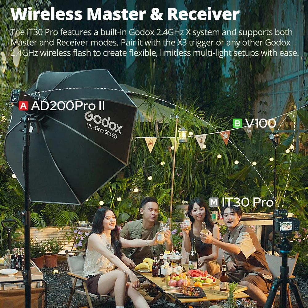 iT30Pro C/N/S/F/O iFlash Camera Flash Speedlite HSS TTL 2.4G Wireless Pocket Flash for Canon Nikon Sony Fuji Olympus