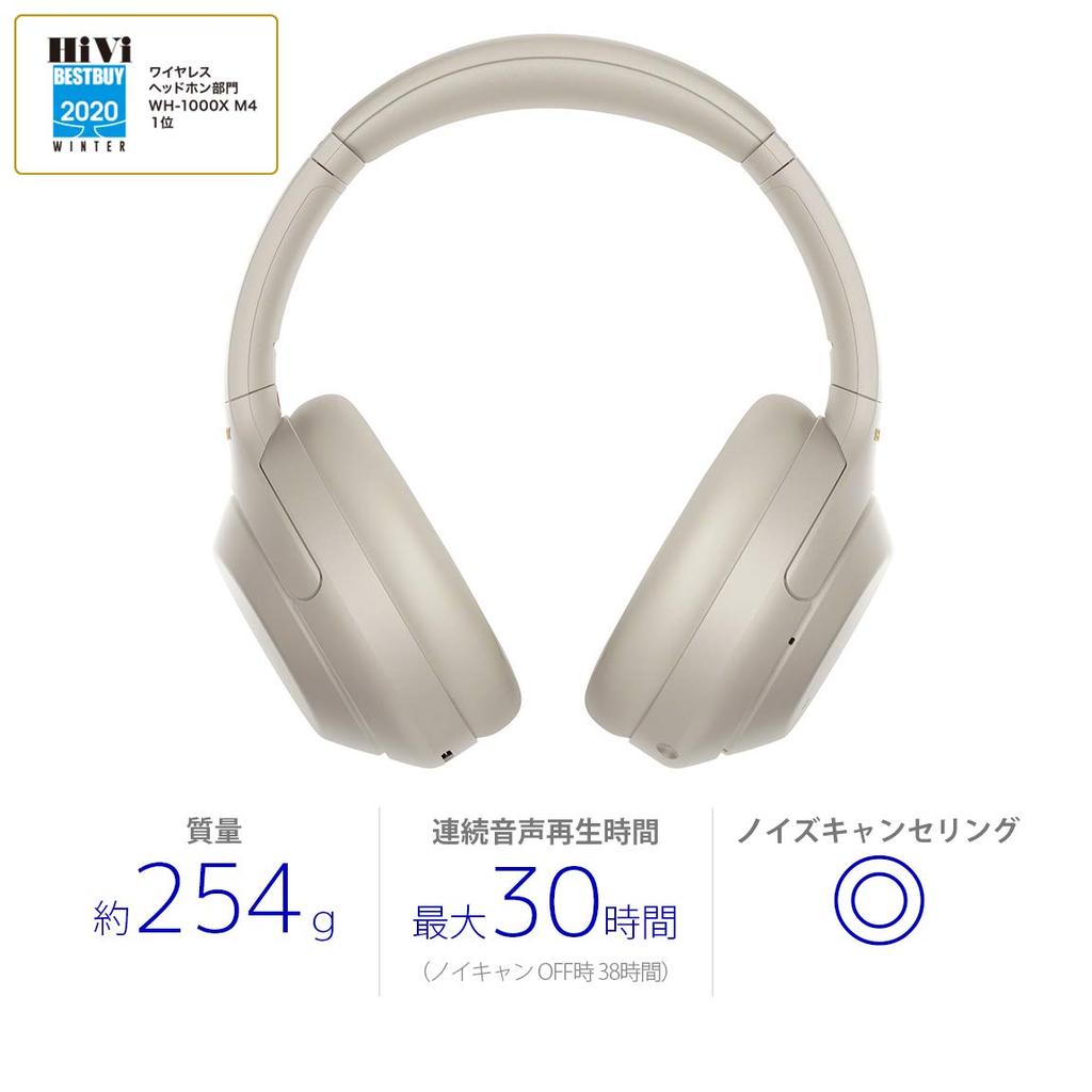 Sony Trådløse støyreduserende hodetelefoner med Amazon-oppløsning Opptil 30 timers kontinuerlig avspilling Forseglet type med mikrofon 2020 modell 360