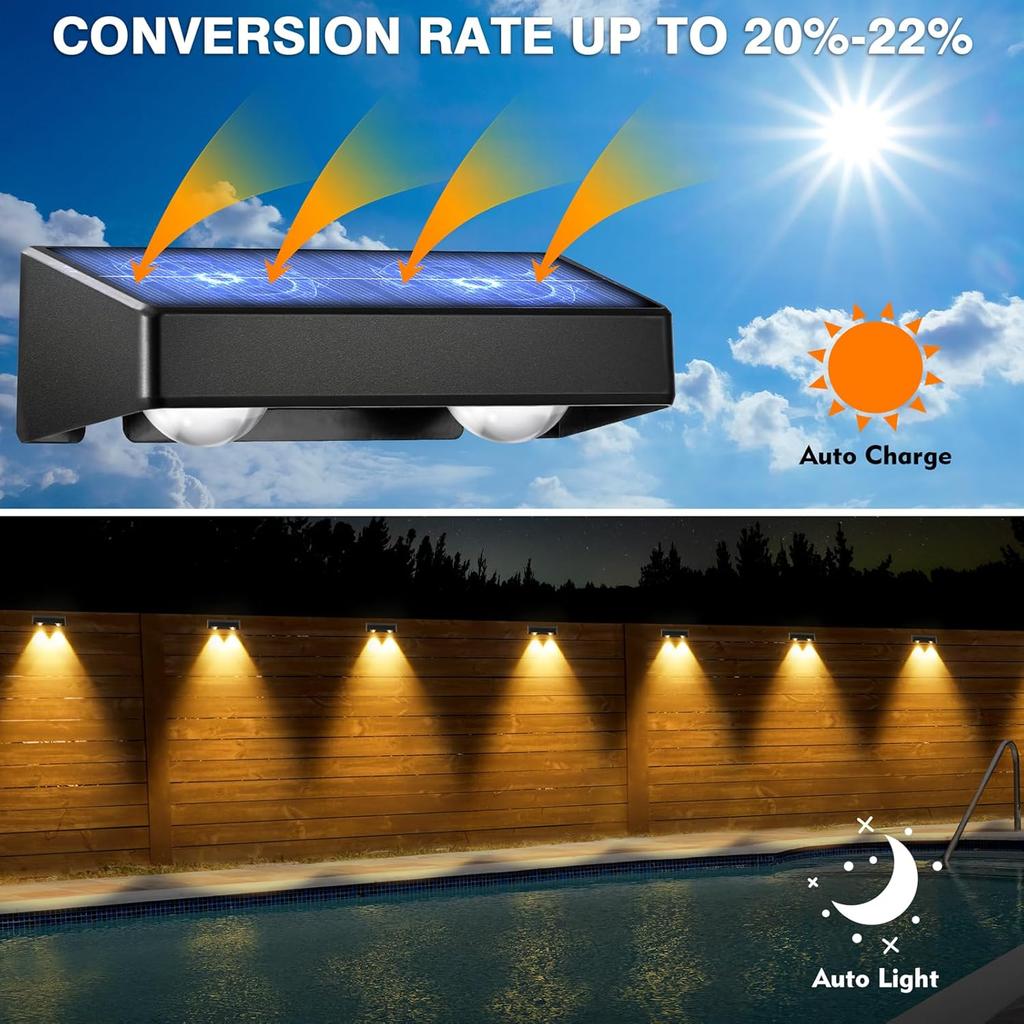 Solar Fence Lights Outdoor,9 Colors RGB Solar Lights for Fence Color Changing Deck Lights for Outside 11 Lighting Modes Waterproof Solar Wall Light