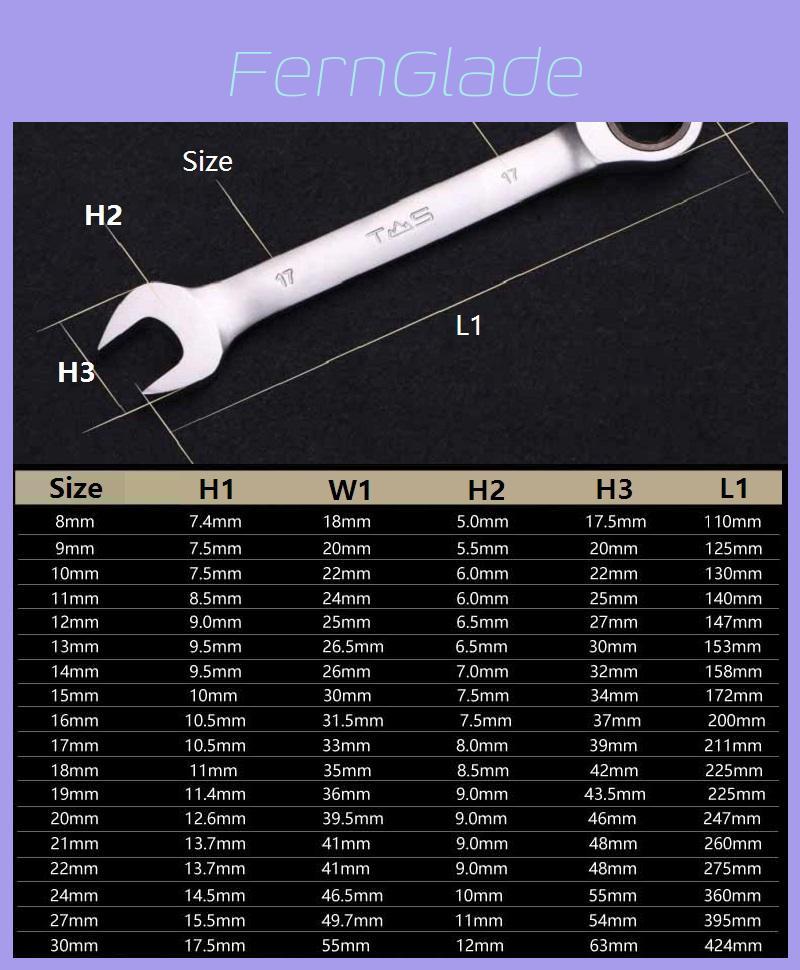 High-quality 8mm-32mm Wrench Repairment Ratchet Open Fixed Head Tool Spanner Set