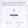 Ruijie RG-EG5200-P Multi-service Gigabit PoE Security Gateway
