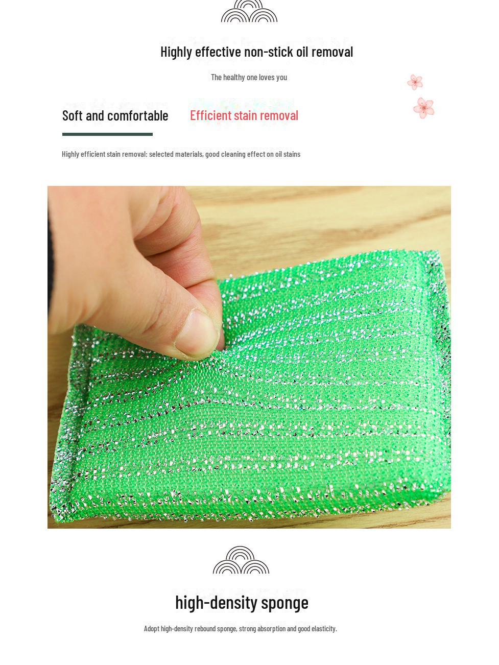 

Губка высокой плотности с мелкими полосками для уборки кухни и мытья посуды